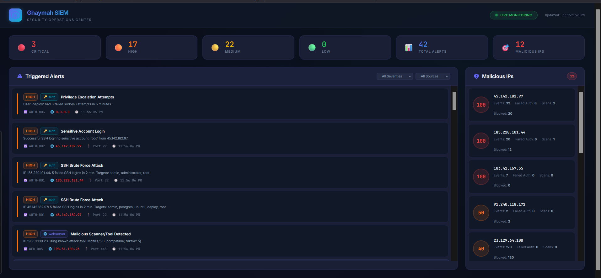 SIEM Dashboard UI