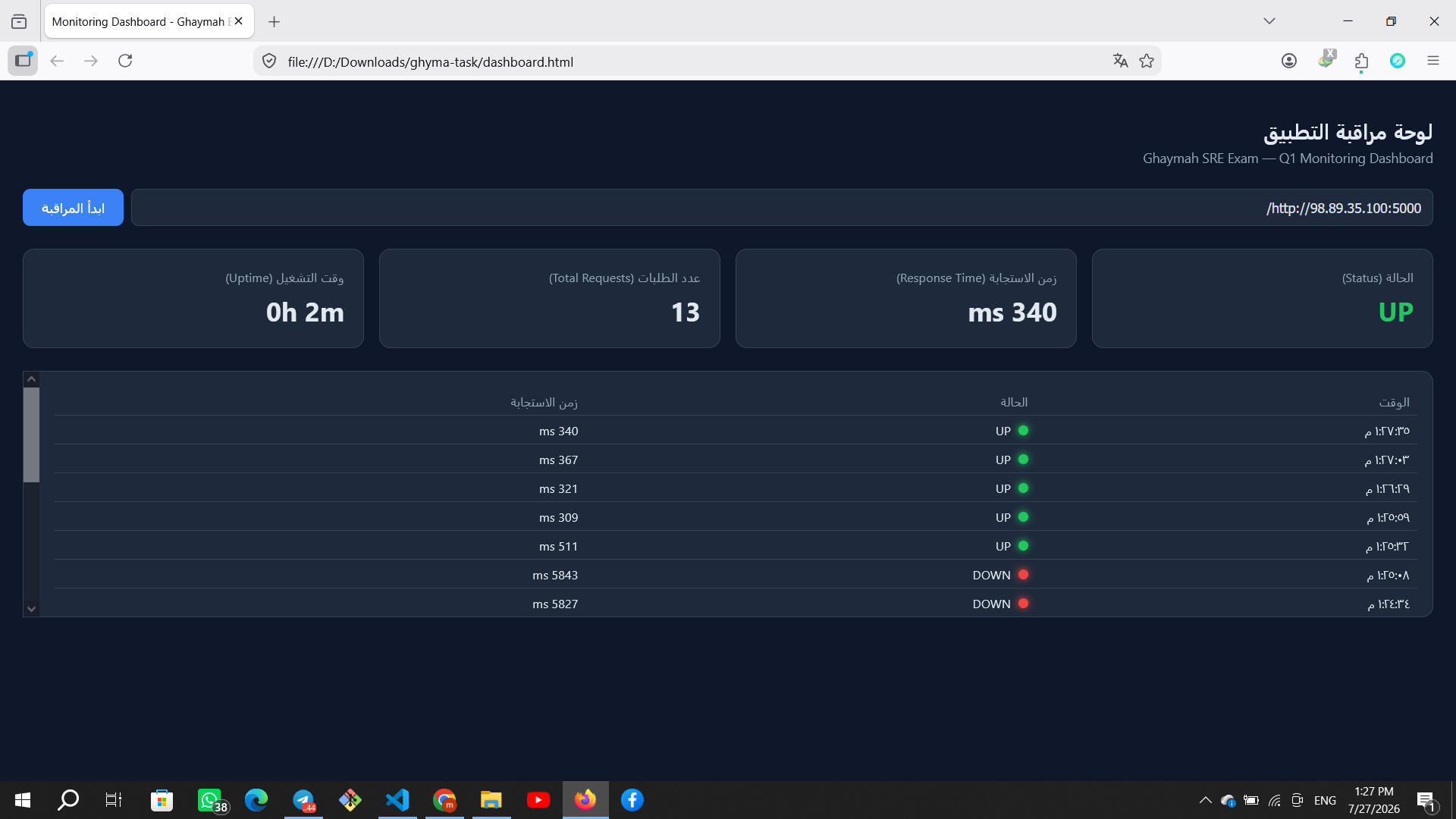 Local Dashboard